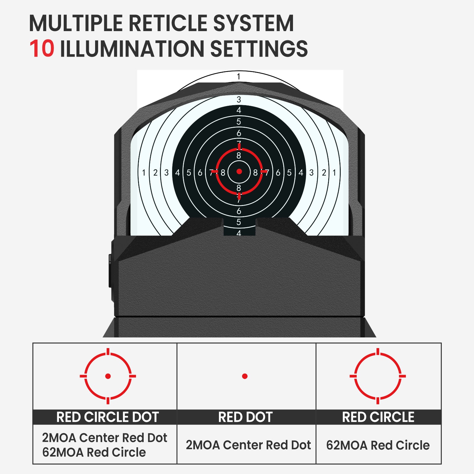 Votatu PMD504-R Multiple Reticle Micro Red Dot Sight Compatible with R ...